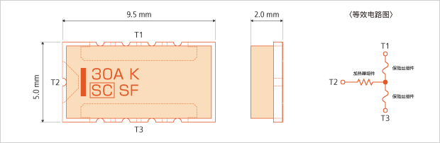 fuse30-chart-sfk1230.gif